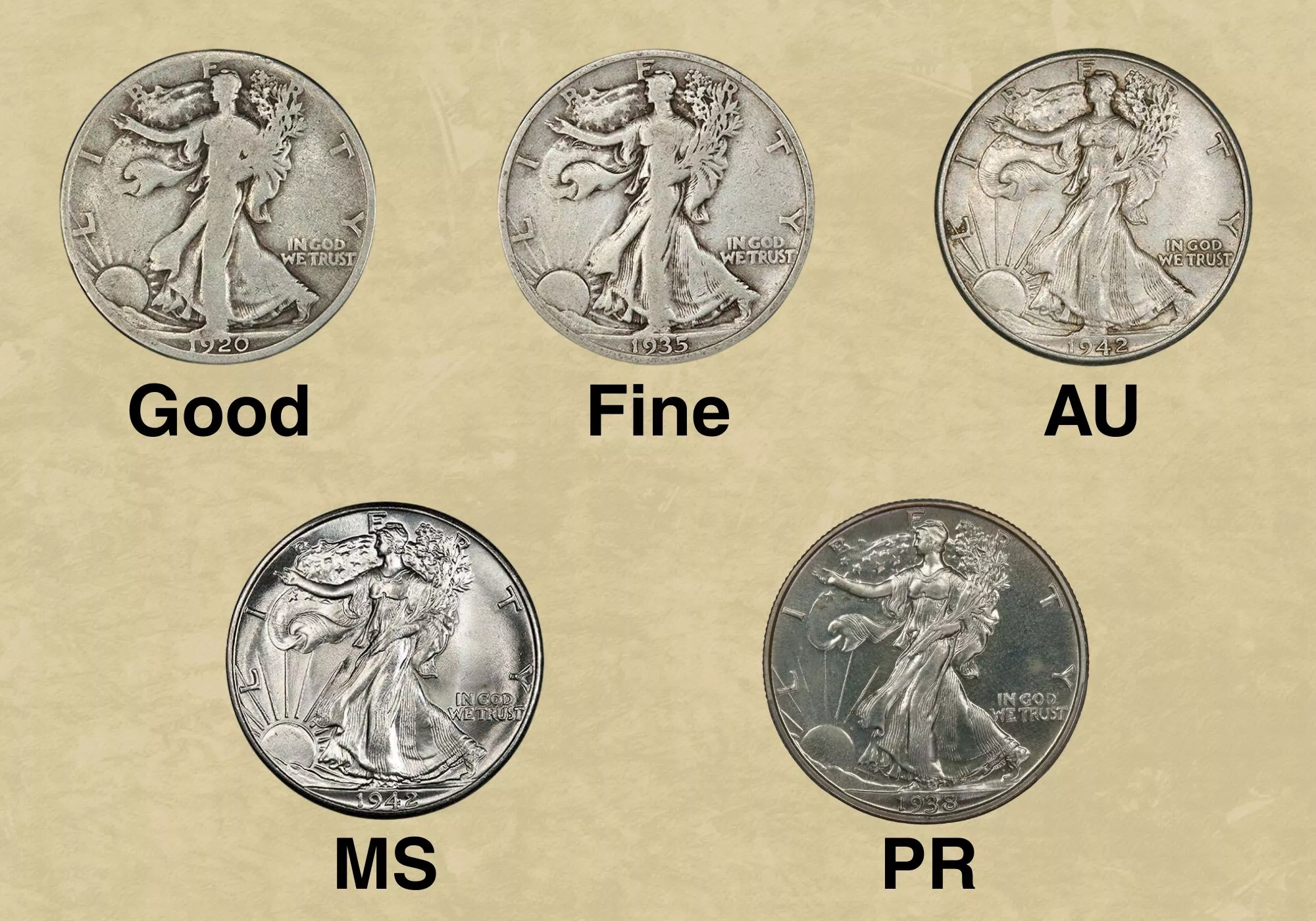 Walking Liberty Half Dollar